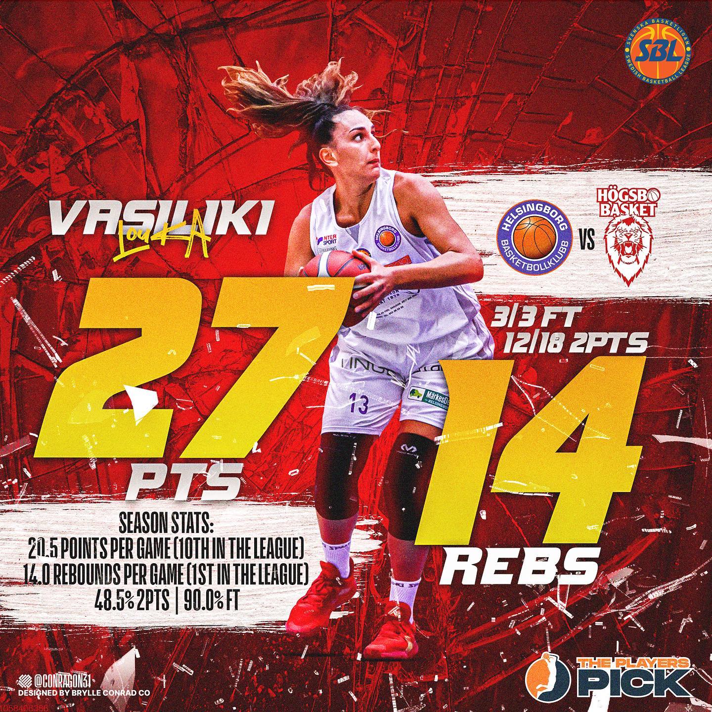 Vasiliki Louka nailed a monster double double in Sweden! 27 & 14!