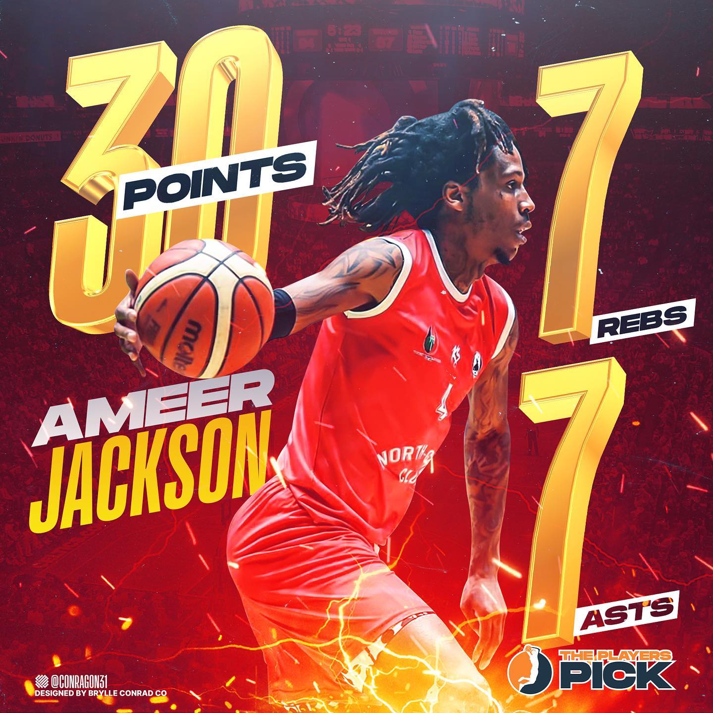 Ameer Jackson put on a show: 30 points – 7 assists – 7 rebounds