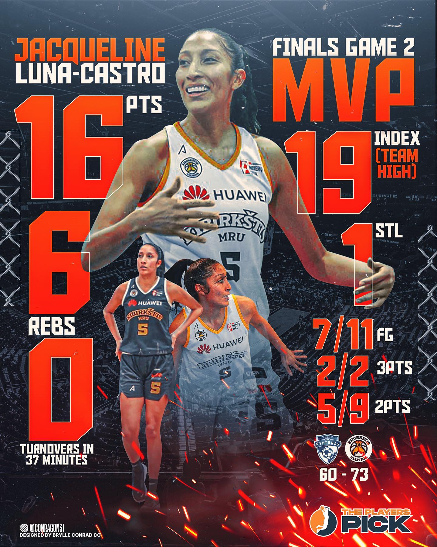 Luna-Castro was the MVP of Finals Game 2 in Lithuania!
