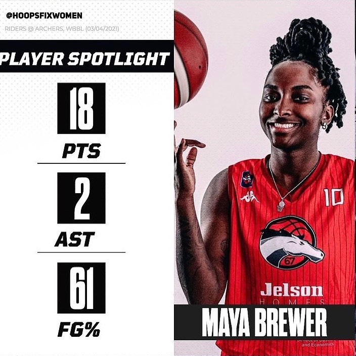 18 points in 23 minutes & a W for Maya Brewer in UK!