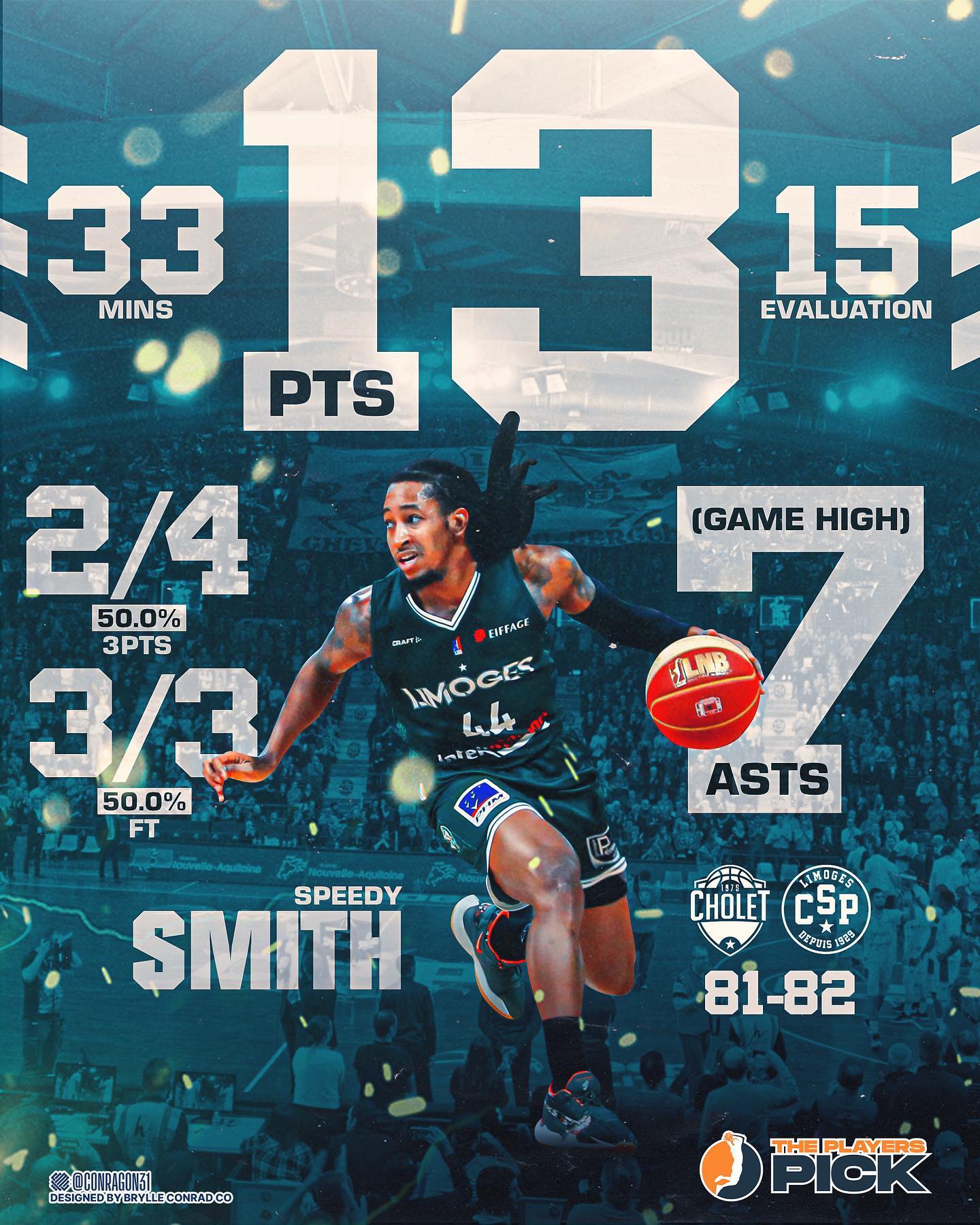 13 points & 7 assists for Smith vs Cholet (France)