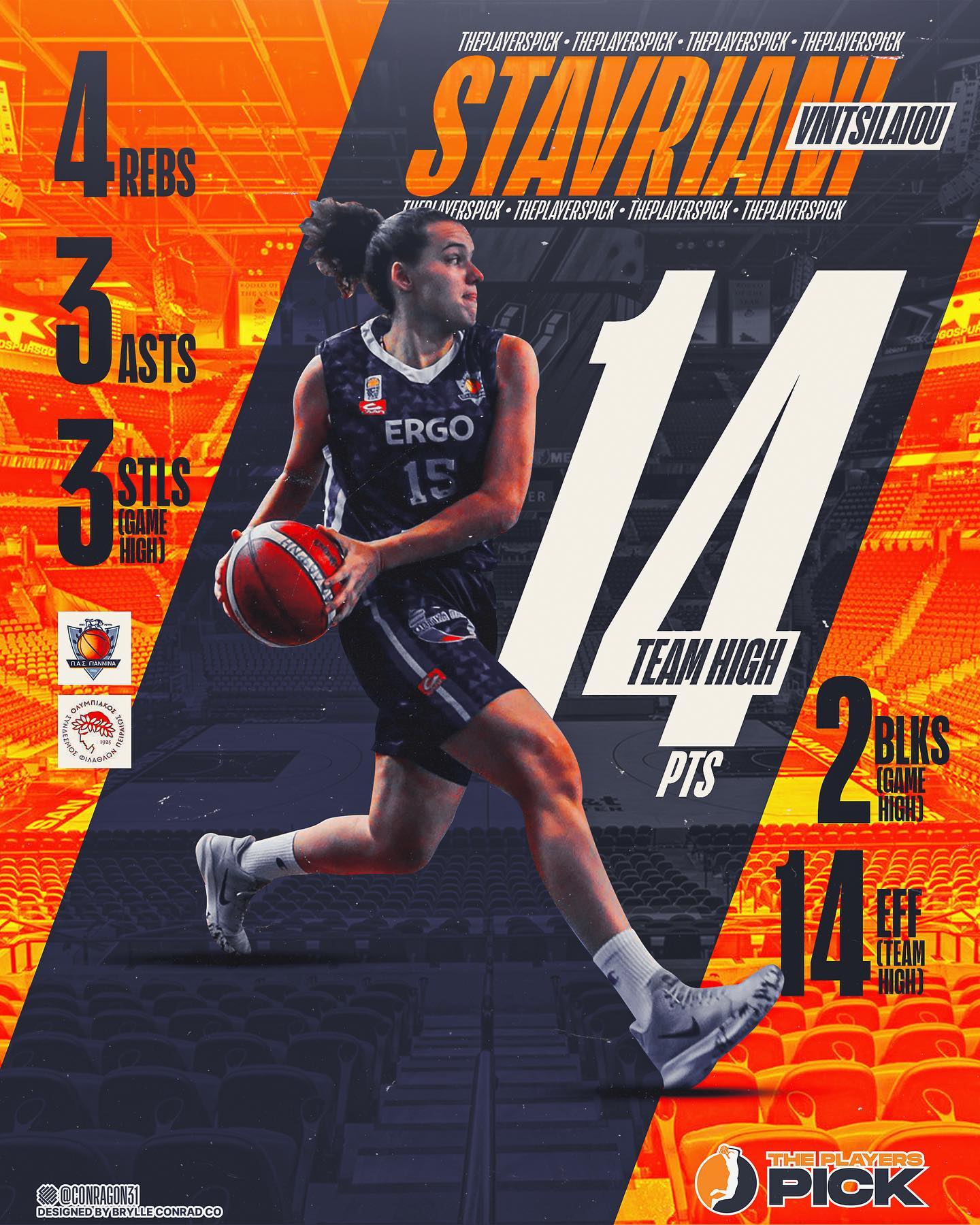 Stavriani Vintsilaiou was the Top Performer of her team vs Olympiacos!