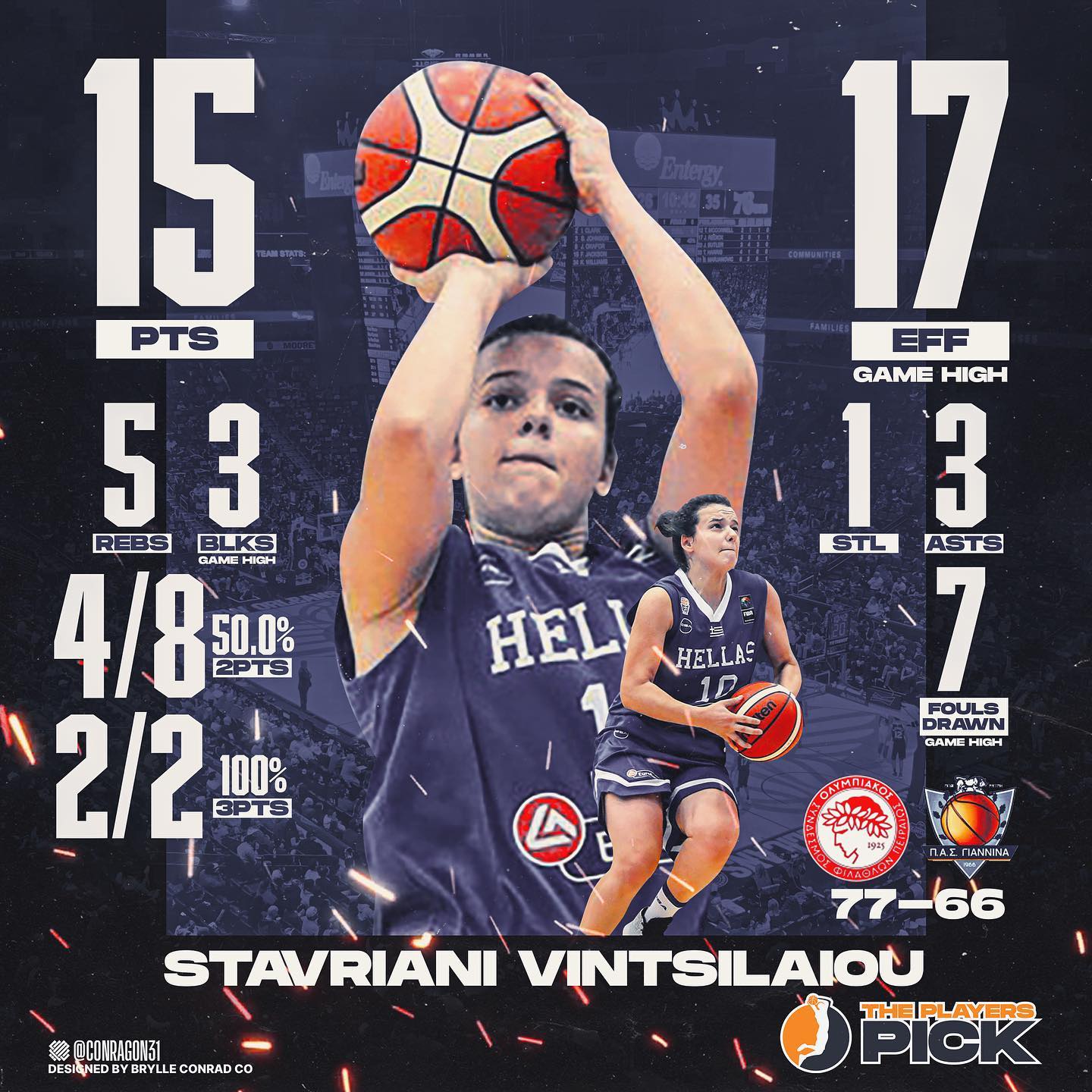 Stavriani Vintsilaiou was the MVP of the game between Olympiacos & PAS!