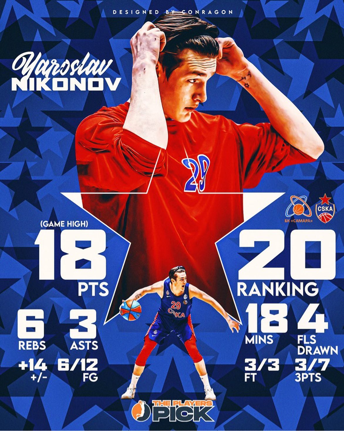 Yaroslav Nikonov shines for CSKA Moscow!